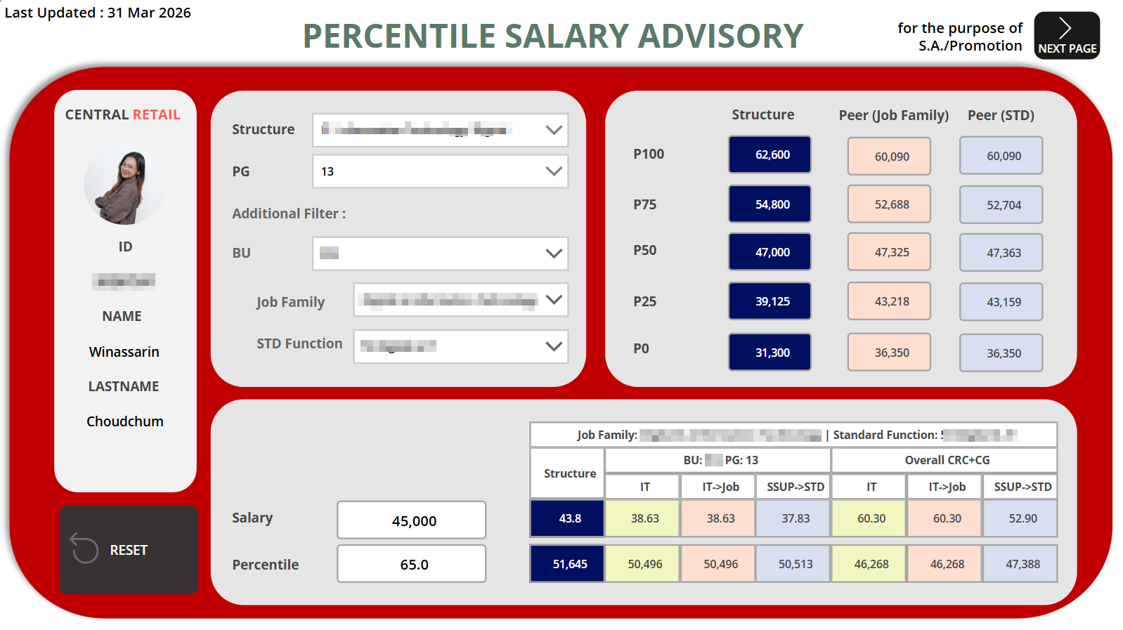 Percentile Salary Advisory App